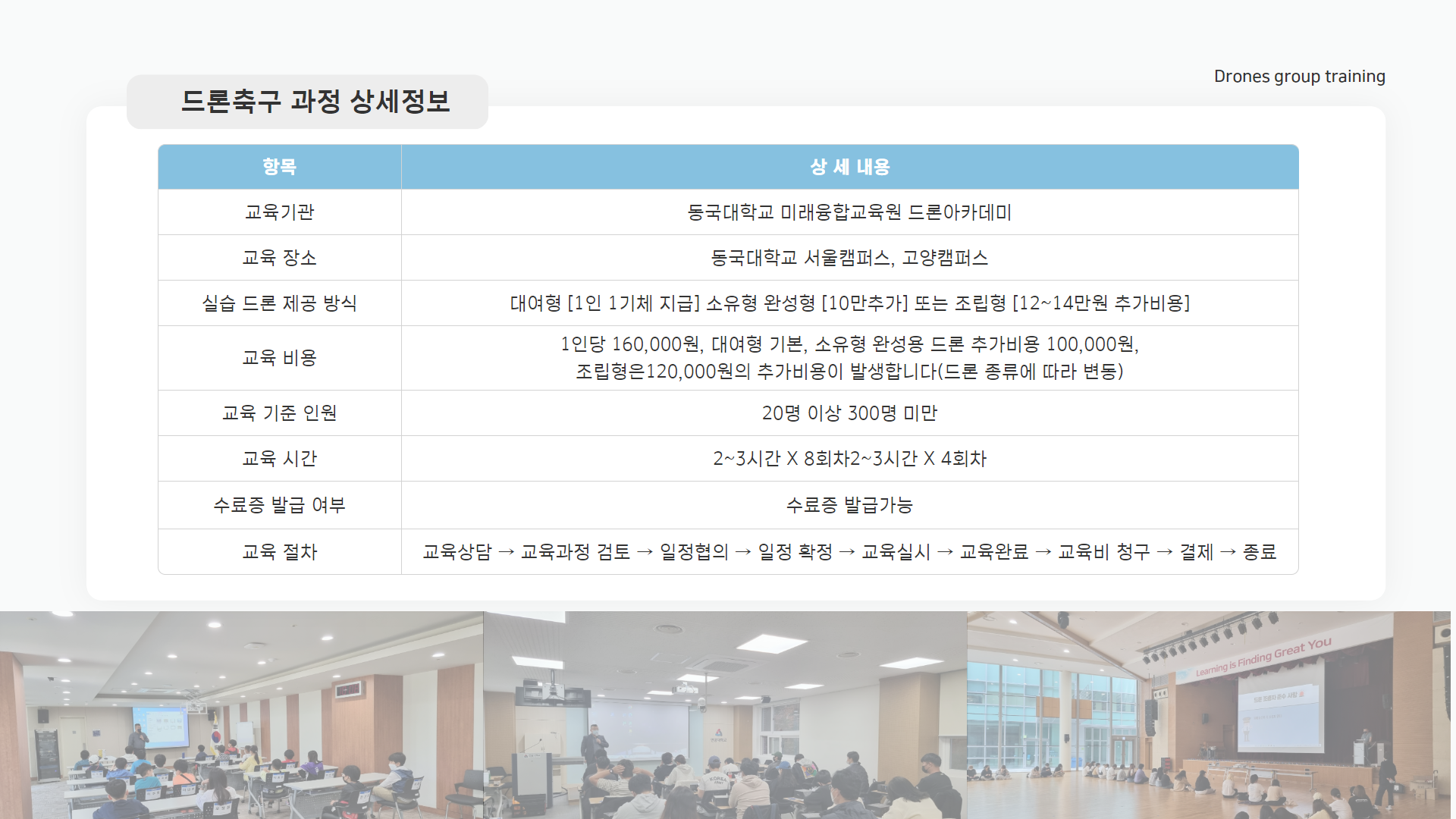 드론축구 체험 과정 안내8